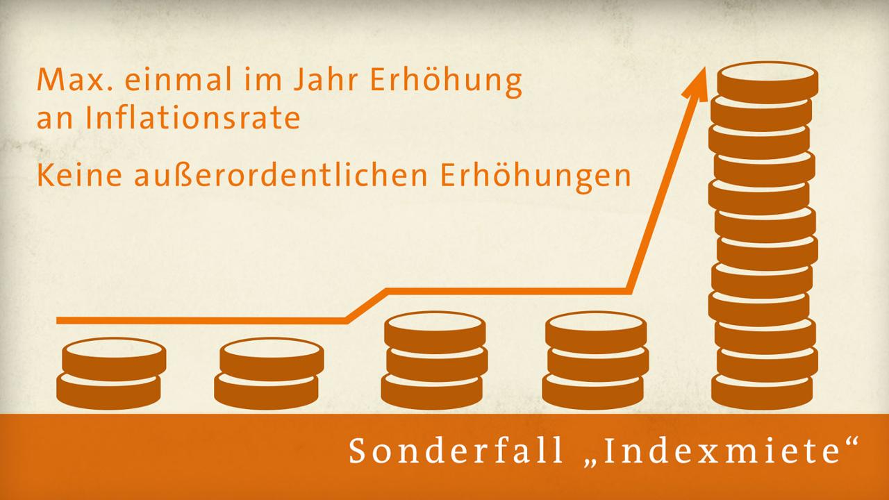 Mediatheken | Mieterverband Niederrhein E.V.