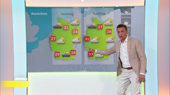 Morgenmagazin - Das Wetter