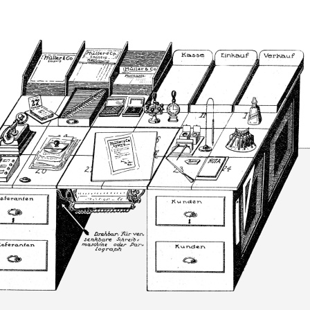 Diplomatenschreibtisch nach Frank B. Gilbreth, schematische Darstellung mit Einteilung in Funktionsfelder 