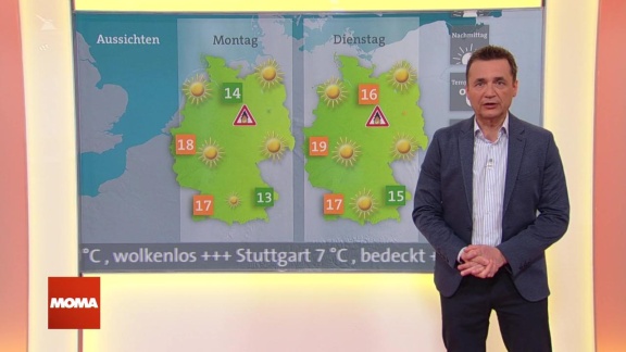 Morgenmagazin - Das Wetter