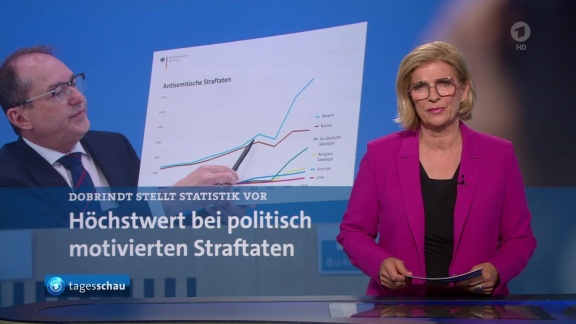 Tagesschau - Tagesschau 15:00 Uhr, 20.05.2025