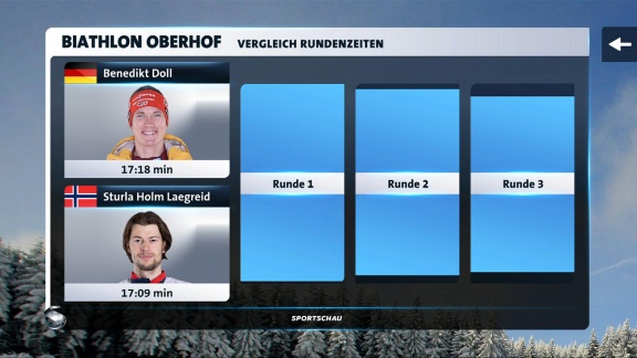 Sportschau Wintersport - Die Biathlon-staffel Der Männer In Oberhof - Die Analyse