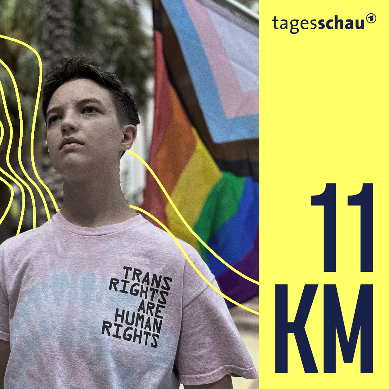 11KM der tagesschau Podcast · US Wahlkampf mit Testosteron Wie  