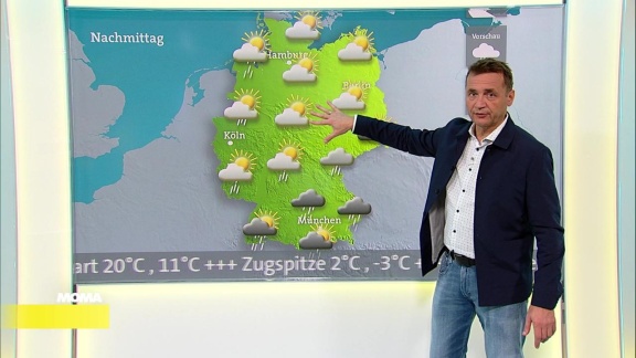 Morgenmagazin - Das Wetter