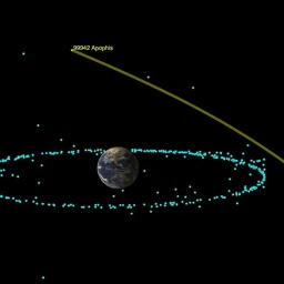 Eine Aufnahme der Erde im All. An einem Punkt weit weg von der Erde steht 99942 Apophis. Ein Strich geht von dem Punkt an der Ertde vorbei.