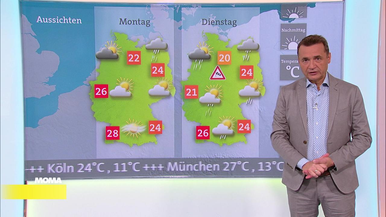 Sendung Verpasst | Morgenmagazin, Das Wetter Auf ARD