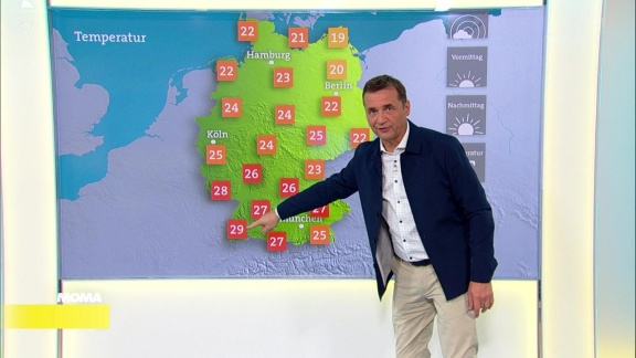Morgenmagazin - Das Wetter