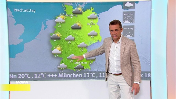 Morgenmagazin - Das Wetter