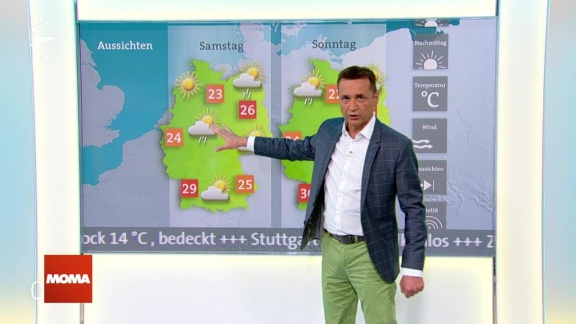 Morgenmagazin - Das Wetter