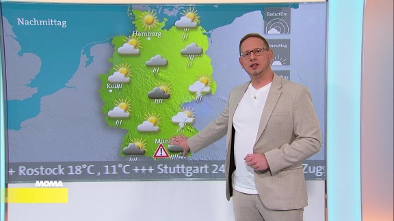 Morgenmagazin - Das Wetter