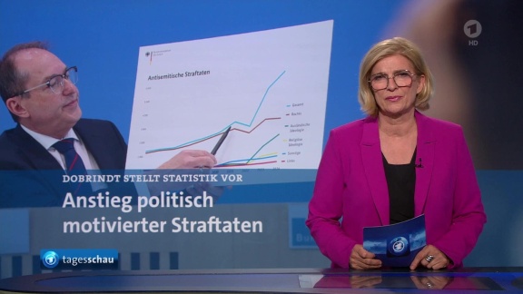 Tagesschau - Tagesschau 16:00 Uhr, 20.05.2025
