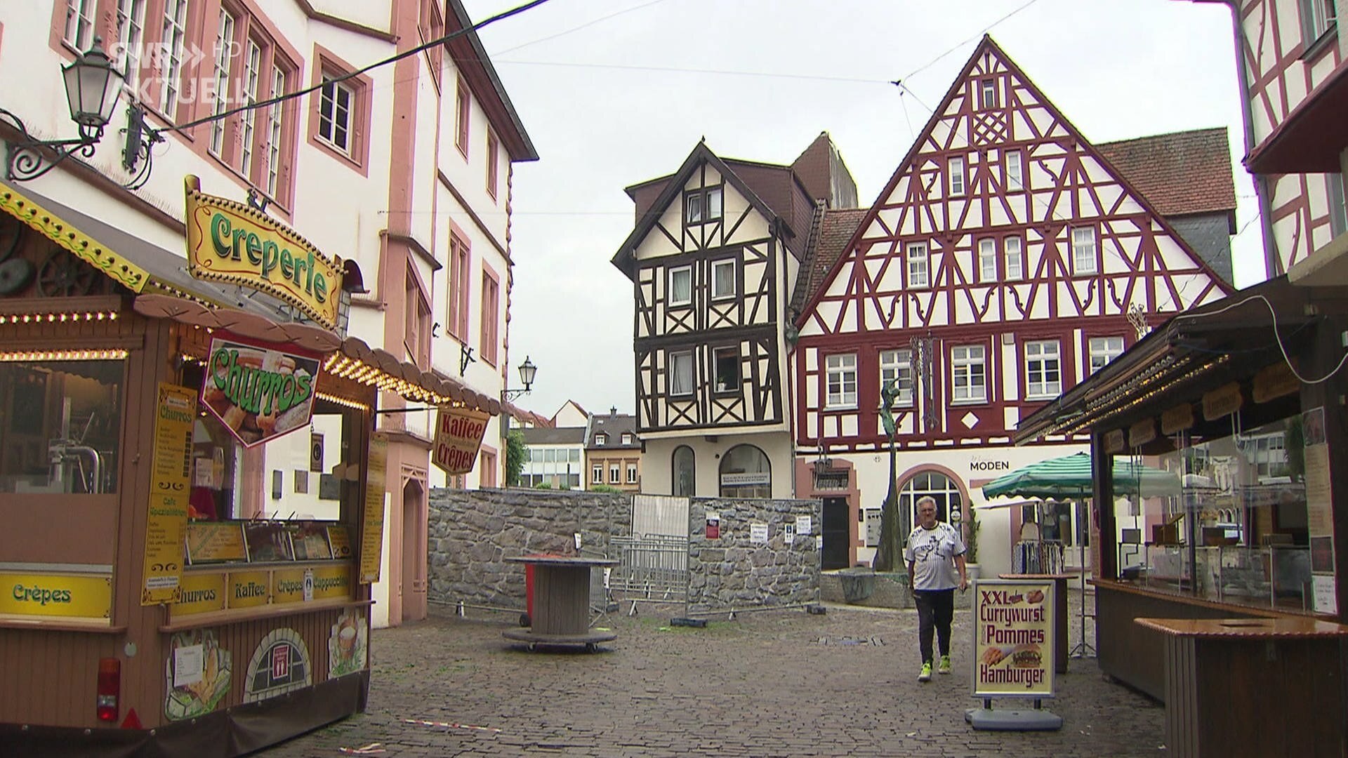 SWR Aktuell Rheinland Pfalz Schausteller In Not ARD Mediathek
