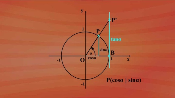 Grundkurs Mathematik - Kosinussatz