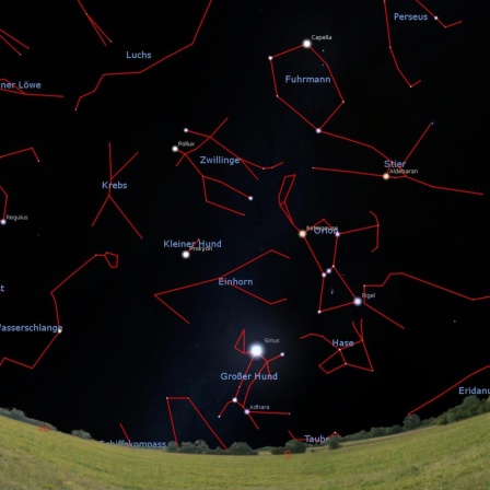 Der Anblick des Südhimmels morgen gegen 22 Uhr, am 15. Februar um 21 Uhr (dann steht der Mond dicht bei Jupiter) und am Monatsletzten um 20 Uhr. Im Süden dominiert noch der Winter, doch im Südosten zeigt sich schon der Löwe, ein Bote des Frühlings. 