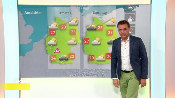 Morgenmagazin - Das Wetter