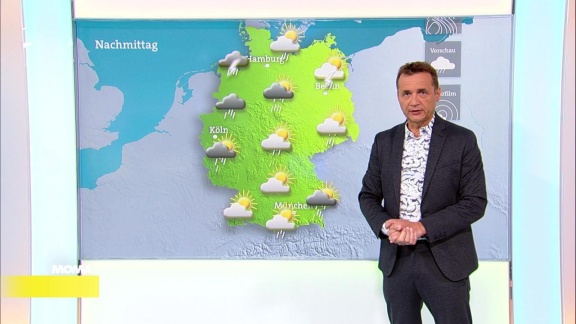 Morgenmagazin - Das Wetter