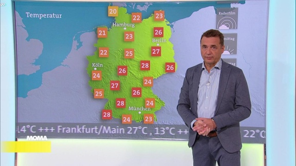 Morgenmagazin - Das Wetter