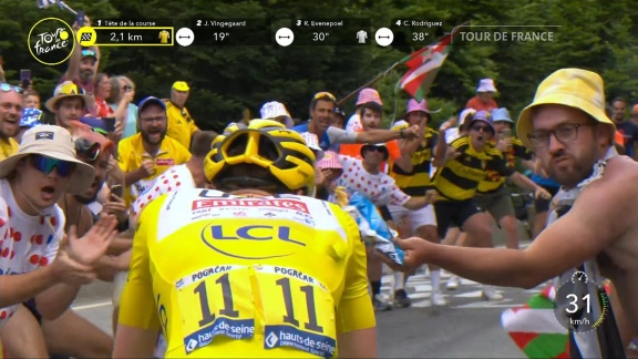 Sportschau Tour De France - Pogacar Mit Chips Beworfen