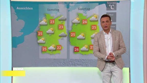 Morgenmagazin - Das Wetter