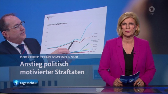 Tagesschau - Tagesschau 17:00 Uhr, 20.05.2025
