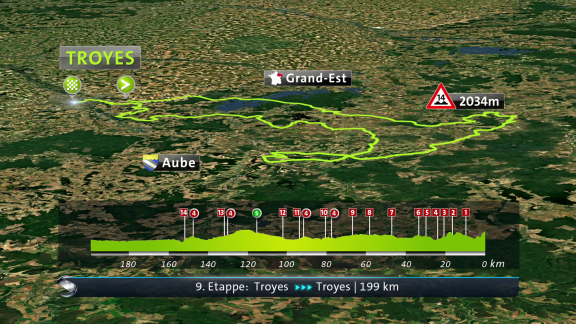 Sportschau - Der Streckenverlauf Der 9. Etappe