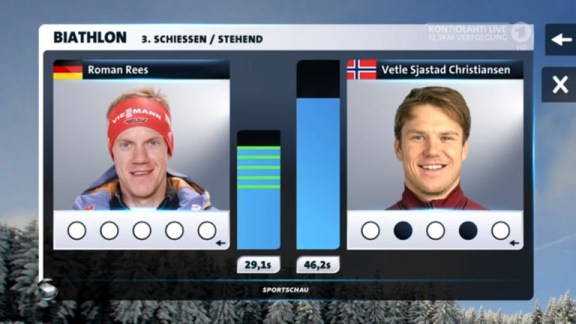 Sportschau - Die Verfolgung Der Männer - Analyse Und Stimmen