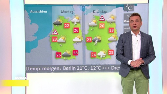 Morgenmagazin - Das Wetter