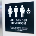 Schild an einer geschlechtsneutralen, barrierefreien Toillete mit der Aufschrift "All Gender Restroom"