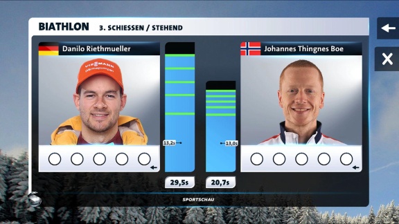 Sportschau Wintersport - Verfolgung Der Männer In Annecy - Die Analyse