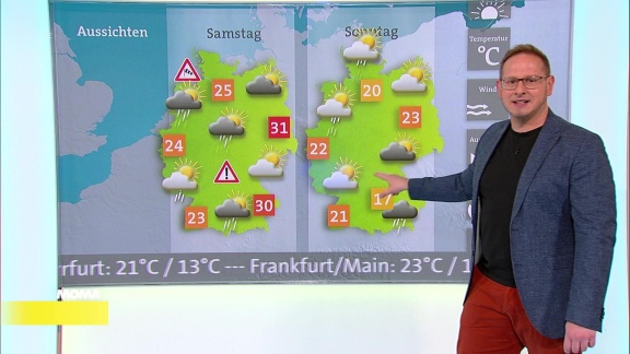 Morgenmagazin - Das Wetter