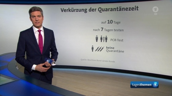 Tagesthemen - Tagesthemen