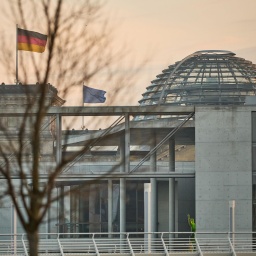 Bundestag bei Sonnenuntergang
