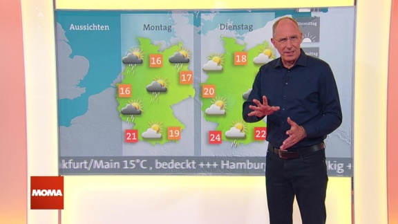 Morgenmagazin - Das Wetter