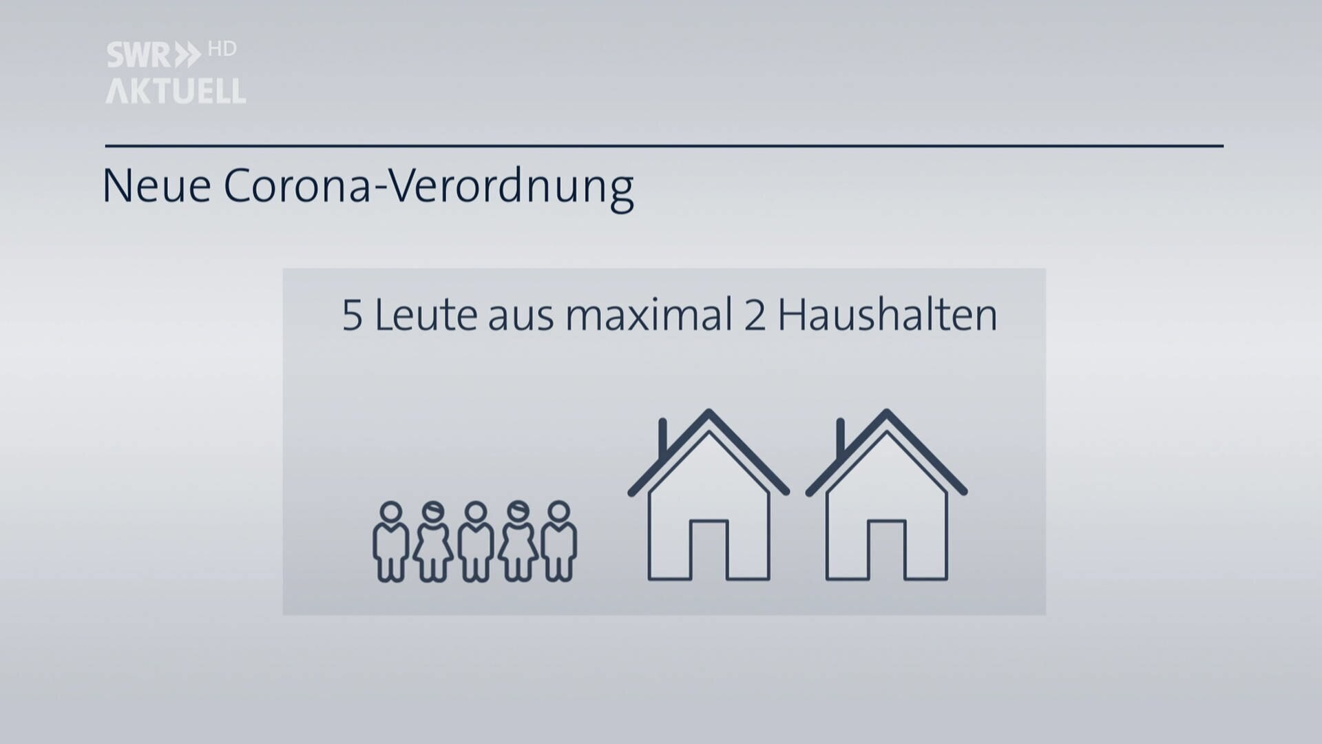 Swr Aktuell Baden Wurttemberg Ab Dezember Neue Corona Verordnung In Bw Ard Mediathek